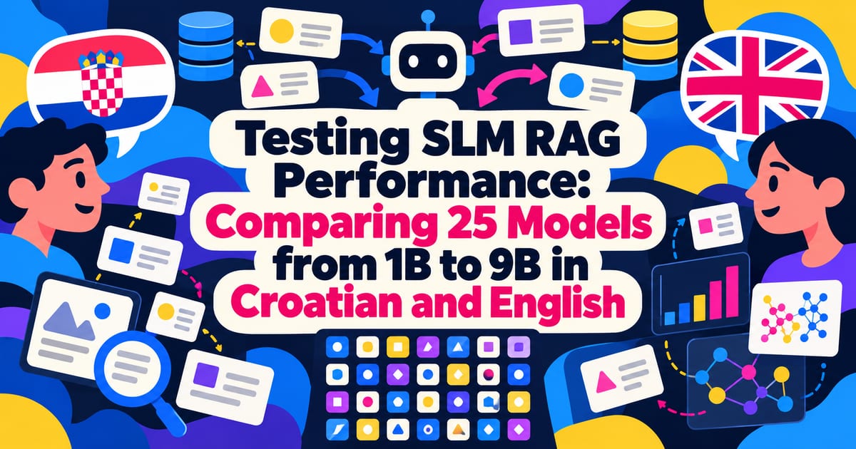 Testing SLM RAG Performance: Comparing 25 1B–9B Models in Croatian and English