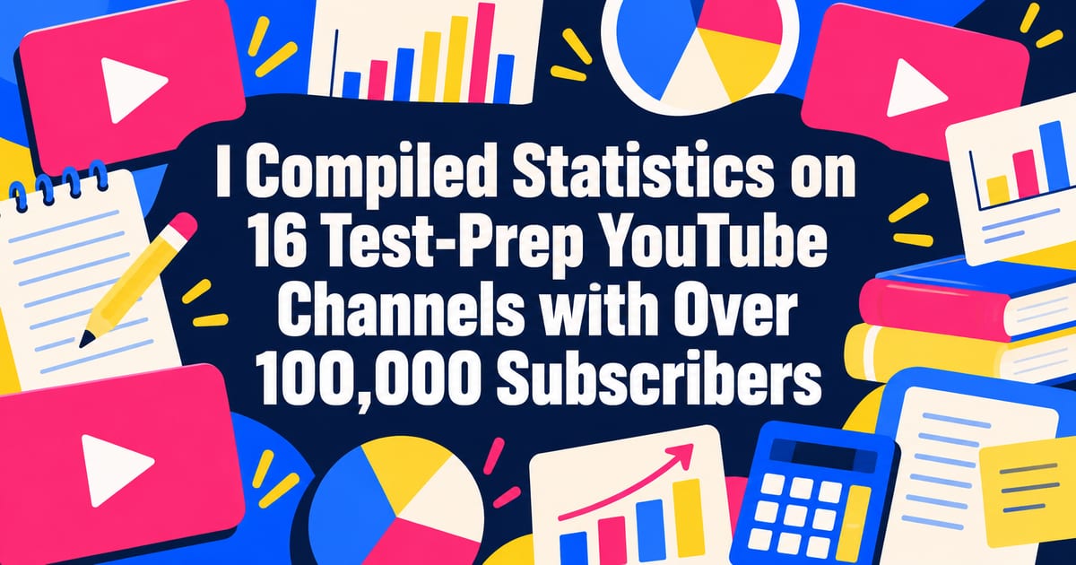 Statistics on 16 Test-Prep YouTube Channels with Over 100,000 Subscribers
